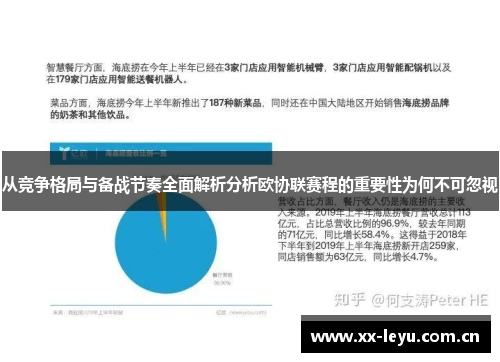 从竞争格局与备战节奏全面解析分析欧协联赛程的重要性为何不可忽视